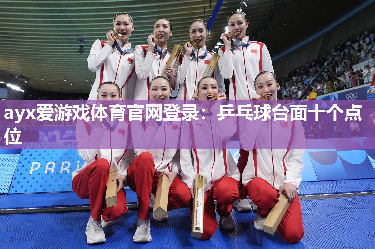 乒乓球台面十个点位 乒乓球台面十个点位